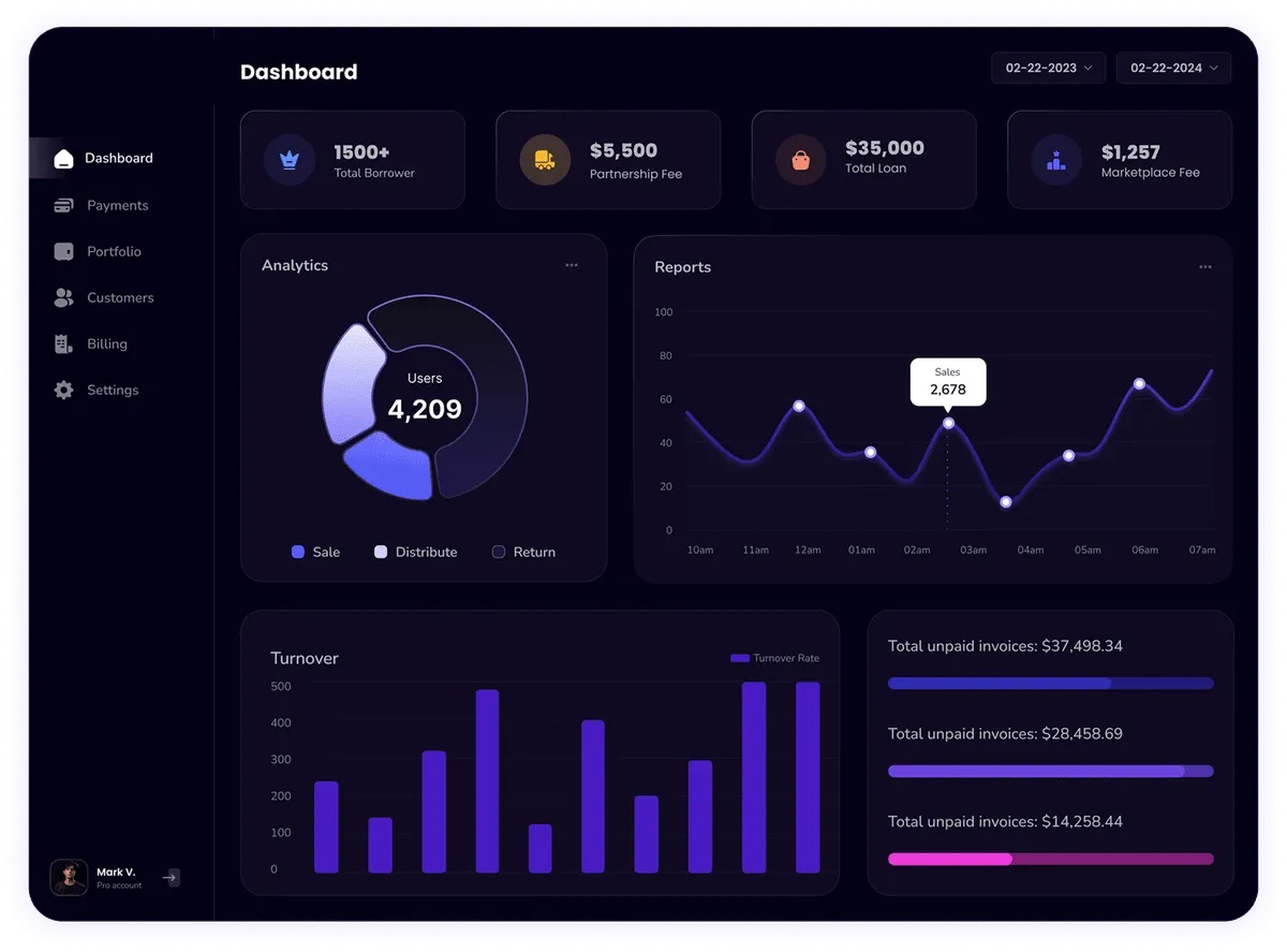 Alshoubaki Insurance Agency Dashboard